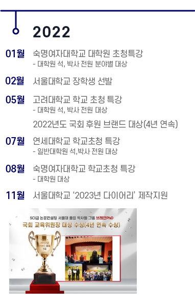 브레인PhD_2022