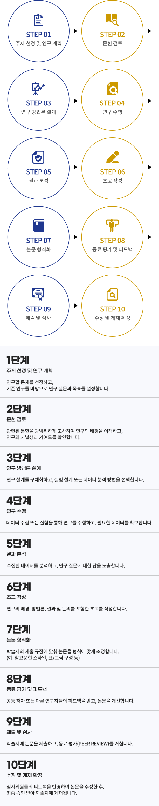 이미지명