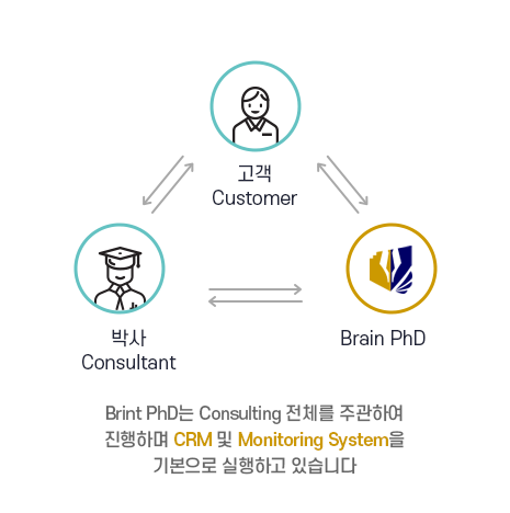 이미지명