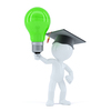 Essential Habits for Successful PhD Students
