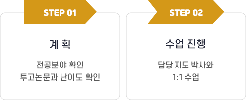 이미지명